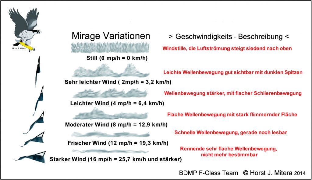 4-mirage-variation